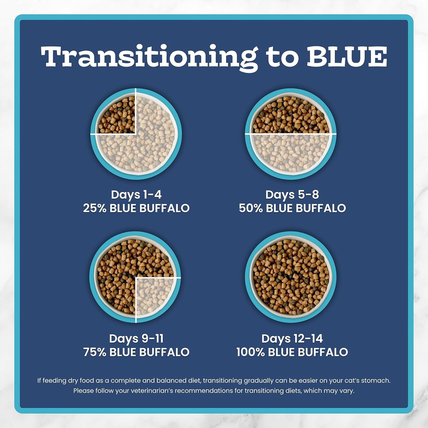 Tastefuls Natural Dry Food for Adult Indoor Cats, Chicken & Brown Rice Recipe, 15 - Lb Bag - FurrrBabies & More! - 313112076055