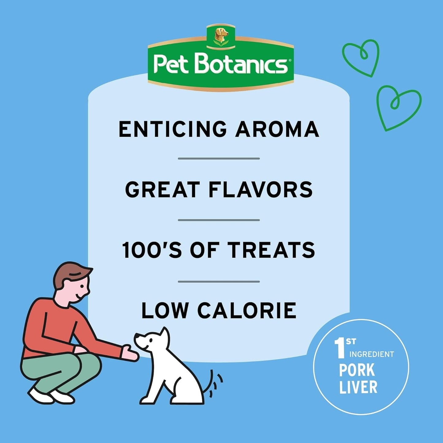 10 Oz. Pouch Training Reward Mini Soft & Chewy, Beef Flavor, with 500 Treats per Bag, the Choice of Top Trainers - FurrrBabies & More! - 500 Count (Pack Of 1) - 313052954901