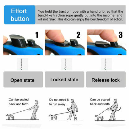 Automatic Retractable Dog Leash - Dual Size Options with Brake & Lock Safety System - FurrrBabies & More! - 