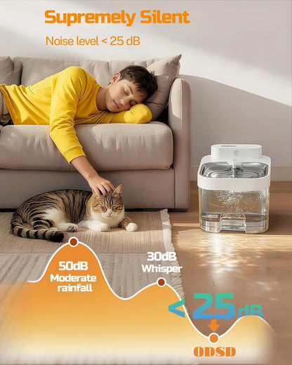 Cat Drinking Water Fountain - FurrrBabies & More! - 313047950987