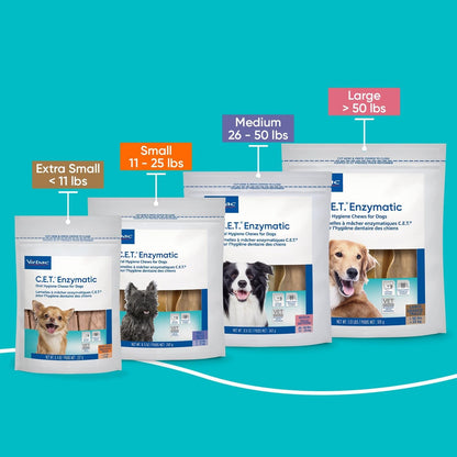C.E.T.® Enzymatic Oral Hygiene Chews for Dogs, X Small - Plaque & Tartar Control - Single Layer Beefhide with Exclusive Dual - Enzyme System & Tasty Chicken Flavor - Easy to Give Dog Dental Chew - FurrrBabies & More! - 744759966704