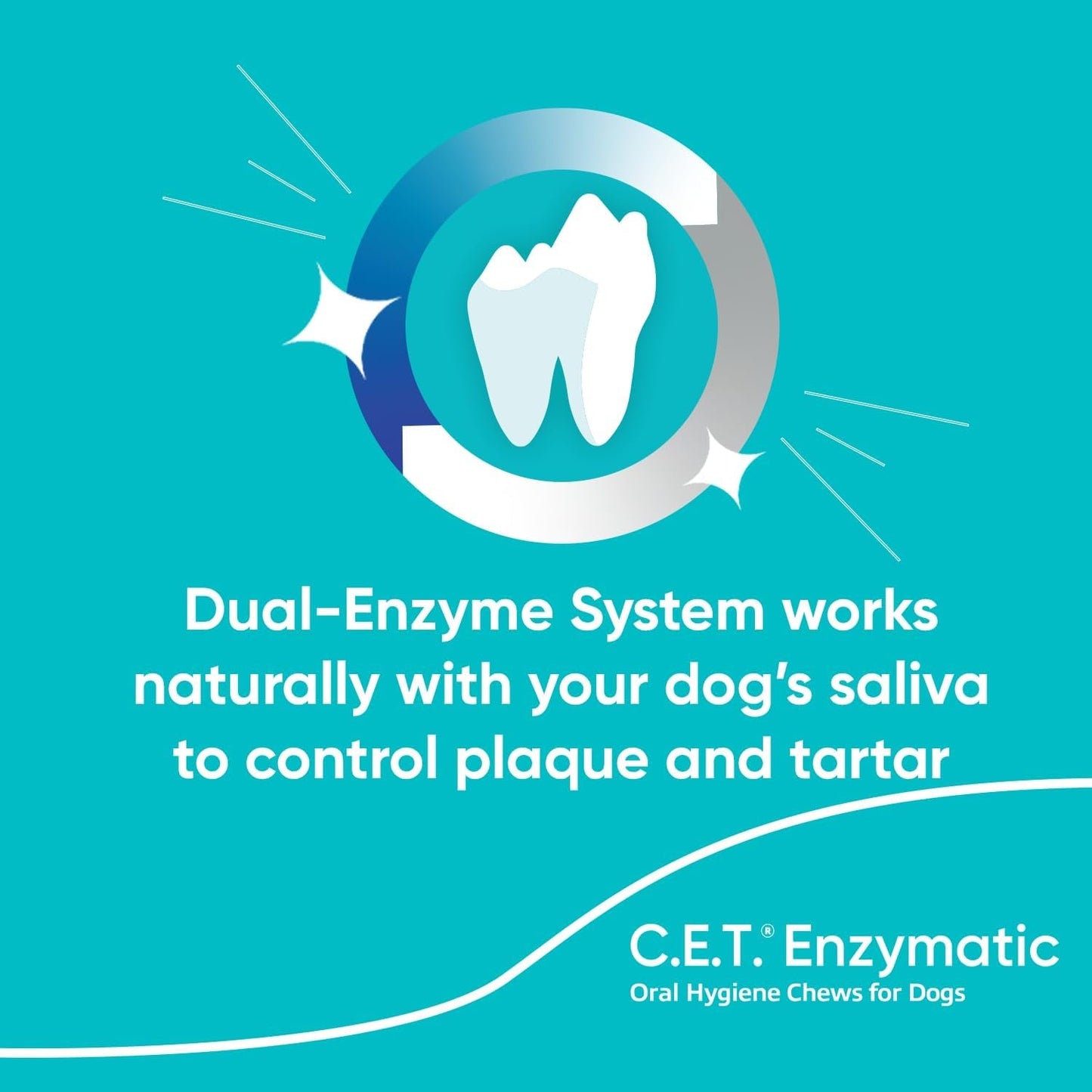 C.E.T.® Enzymatic Oral Hygiene Chews for Dogs, X Small - Plaque & Tartar Control - Single Layer Beefhide with Exclusive Dual - Enzyme System & Tasty Chicken Flavor - Easy to Give Dog Dental Chew - FurrrBabies & More! - 744759966704
