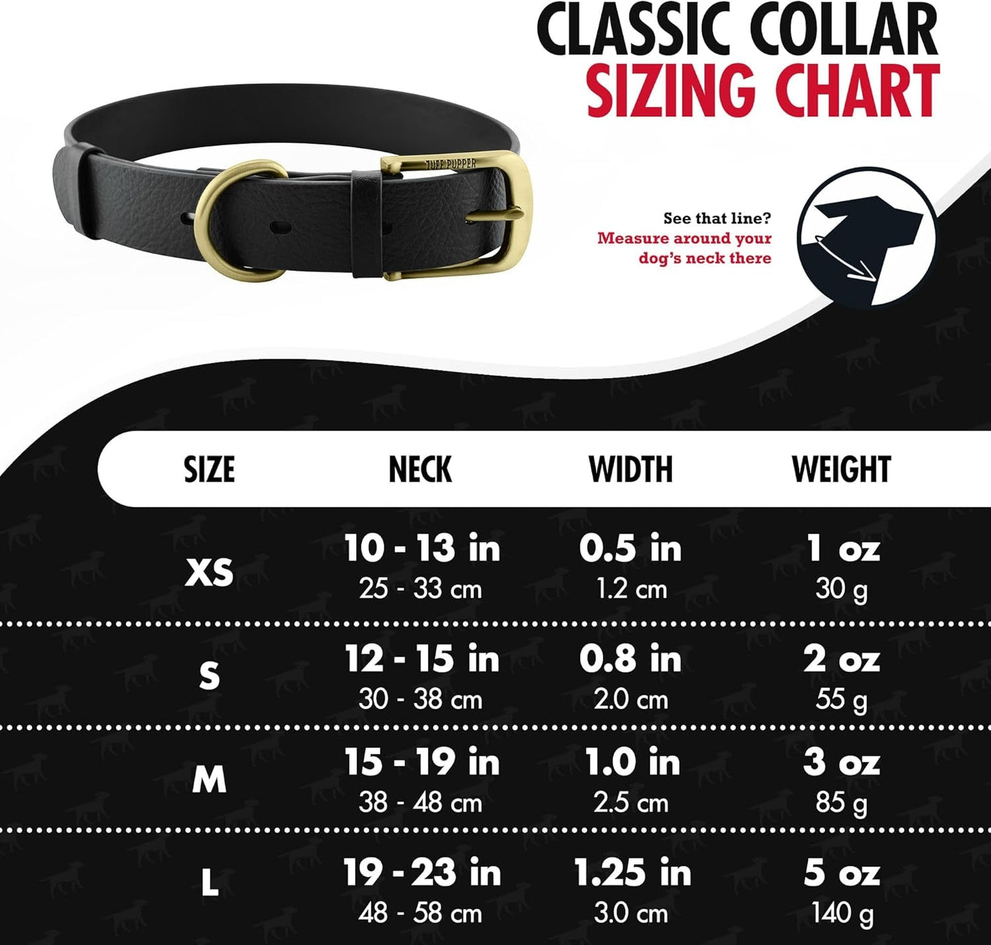 Classic Heavy Duty Dog Collar | 10X Stronger than Leather | 100% Waterproof & Odor Proof Dog Collar | Tough Rust - Proof All Metal Hardware - FurrrBabies & More! - 705353742149