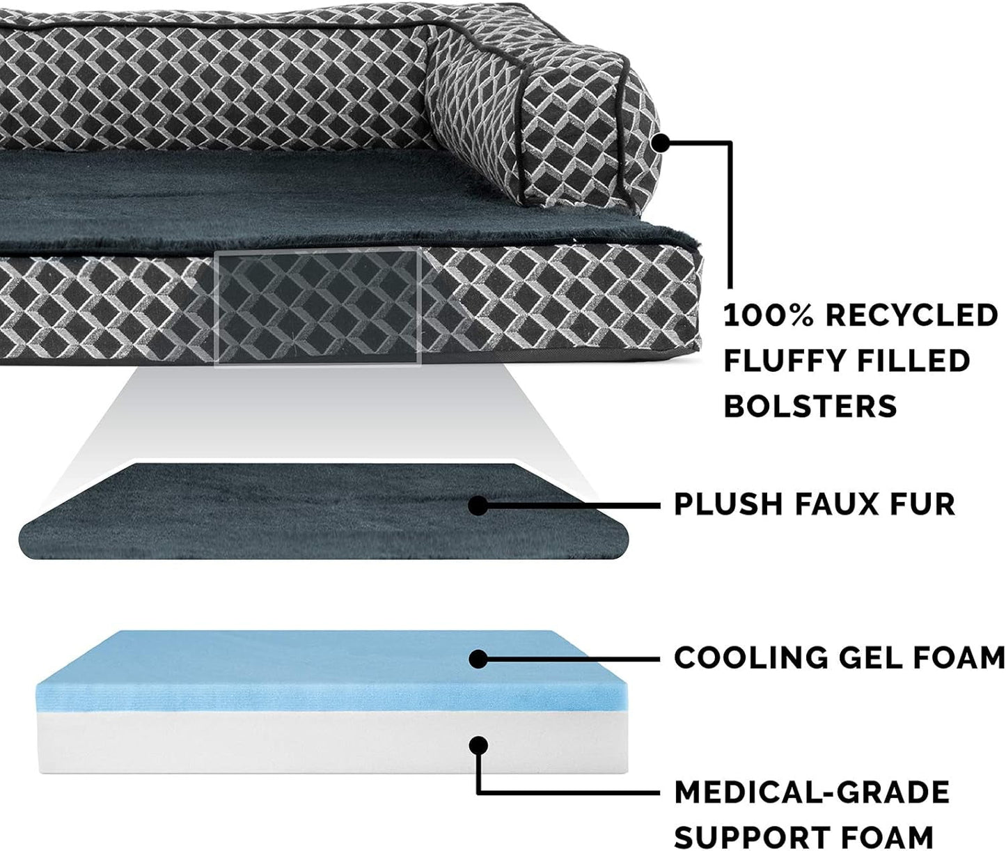 Cooling Gel Dog Bed for Large Dogs W/ Removable Bolsters & Washable Cover, for Dogs up to 125 Lbs - Plush & Woven Decor Comfy Couch Sofa - Diamond Gray, Jumbo Plus/Xxl - FurrrBabies & More! - 7445030844843