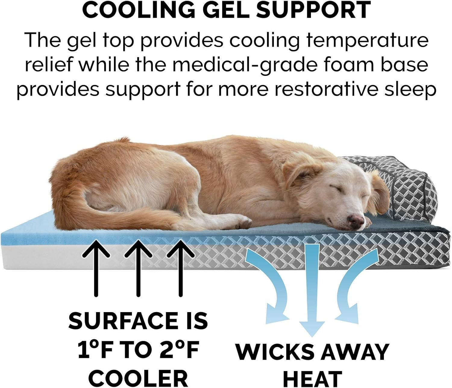 Cooling Gel Dog Bed for Large Dogs W/ Removable Bolsters & Washable Cover, for Dogs up to 125 Lbs - Plush & Woven Decor Comfy Couch Sofa - Diamond Gray, Jumbo Plus/Xxl - FurrrBabies & More! - 7445030844843