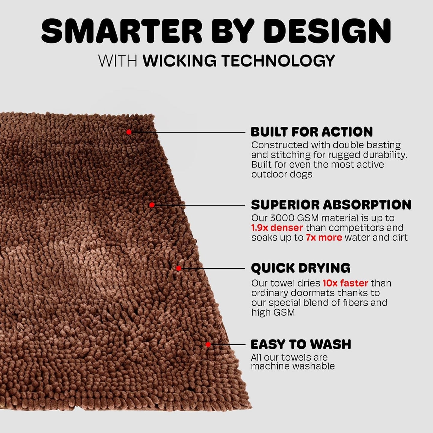 Dog Gone Smart Dirty Dog Doormat - Fast Drying Rug with Super Gripper Backing for Clean Floors - Super Absorbent and Machine Washable Mat for Muddy Paws - Brown - FurrrBabies & More! - 711181252170