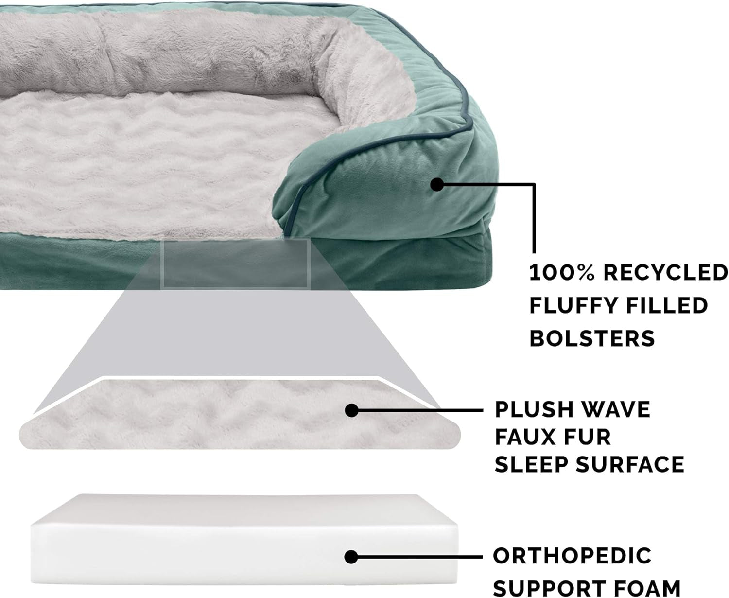 Orthopedic Dog Bed for Large Dogs W/ Removable Bolsters & Washable Cover, for Dogs up to 125 Lbs - Plush & Velvet Waves Perfect Comfort Sofa - Celadon Green, Jumbo Plus/Xxl - FurrrBabies & More! - 313037618682