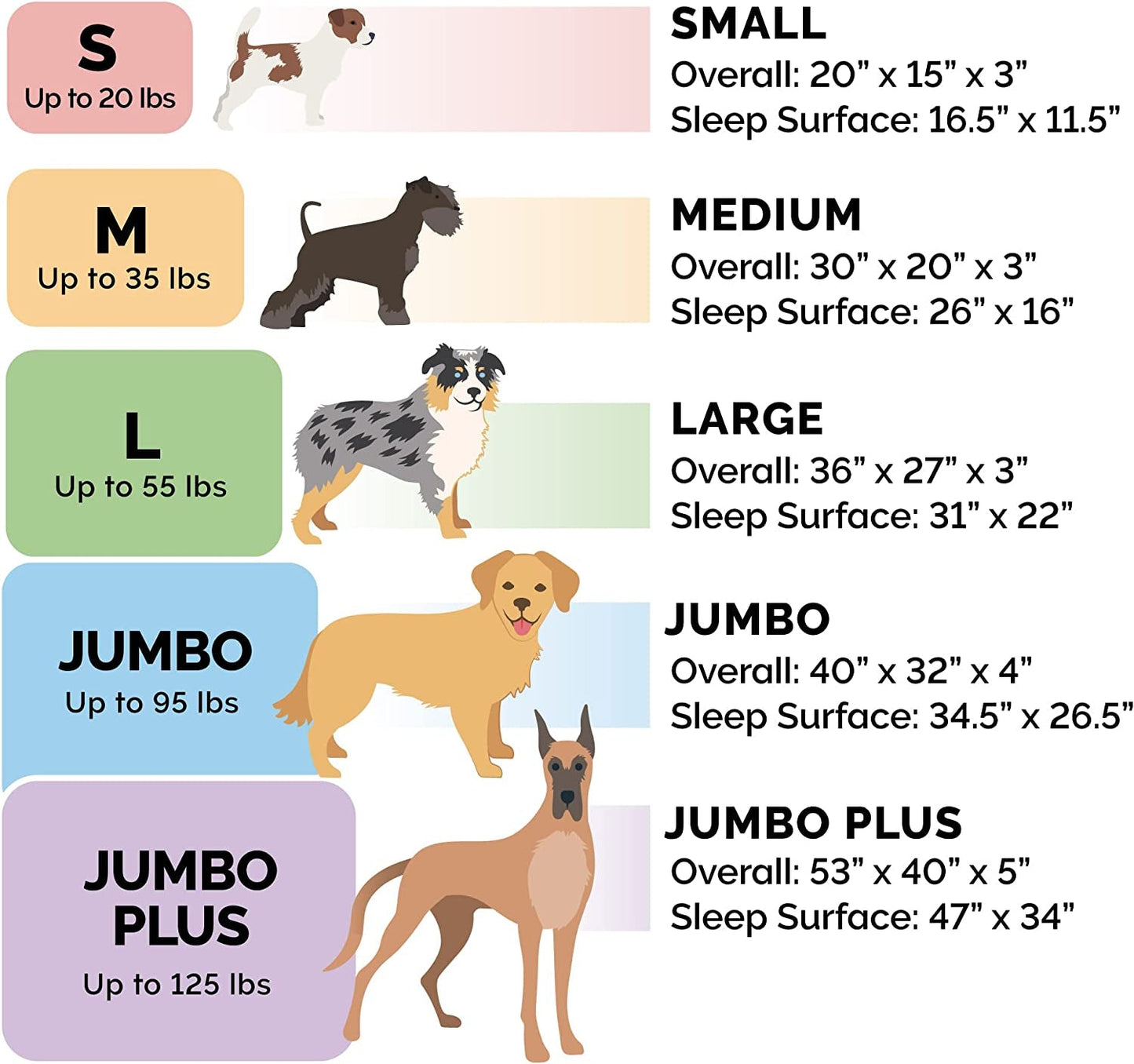 Orthopedic Dog Bed for Large Dogs W/ Removable Bolsters & Washable Cover, for Dogs up to 125 Lbs - Plush & Velvet Waves Perfect Comfort Sofa - Celadon Green, Jumbo Plus/Xxl - FurrrBabies & More! - 313037618682