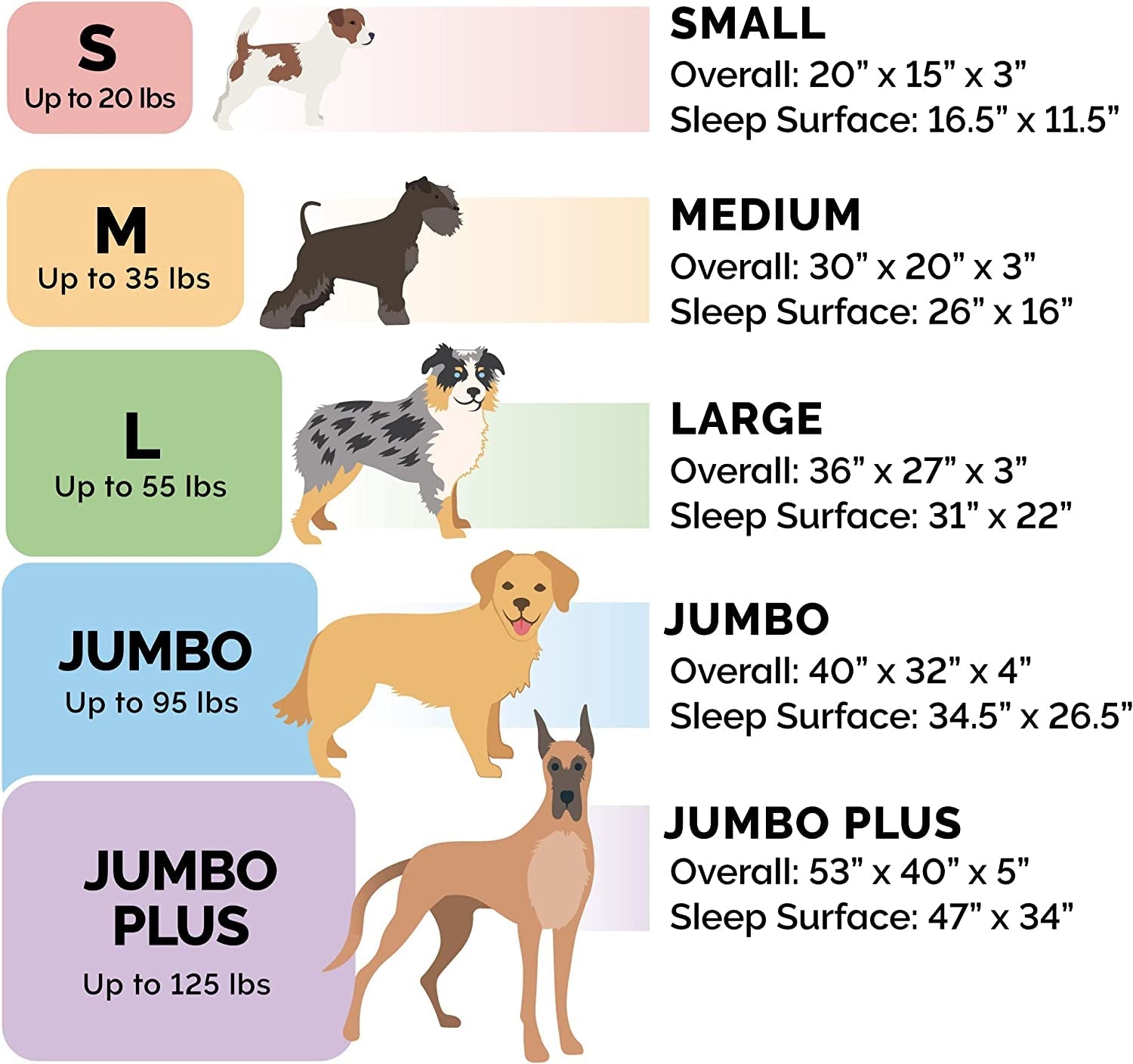 Orthopedic Dog Bed for Large Dogs W/ Removable Bolsters & Washable Cover, for Dogs up to 125 Lbs - Plush & Velvet Waves Perfect Comfort Sofa - Celadon Green, Jumbo Plus/Xxl - FurrrBabies & More! - 313037618682
