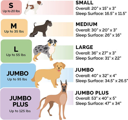 Orthopedic Dog Bed for Large Dogs W/ Removable Bolsters & Washable Cover, for Dogs up to 125 Lbs - Plush & Velvet Waves Perfect Comfort Sofa - Celadon Green, Jumbo Plus/Xxl - FurrrBabies & More! - 313037618682
