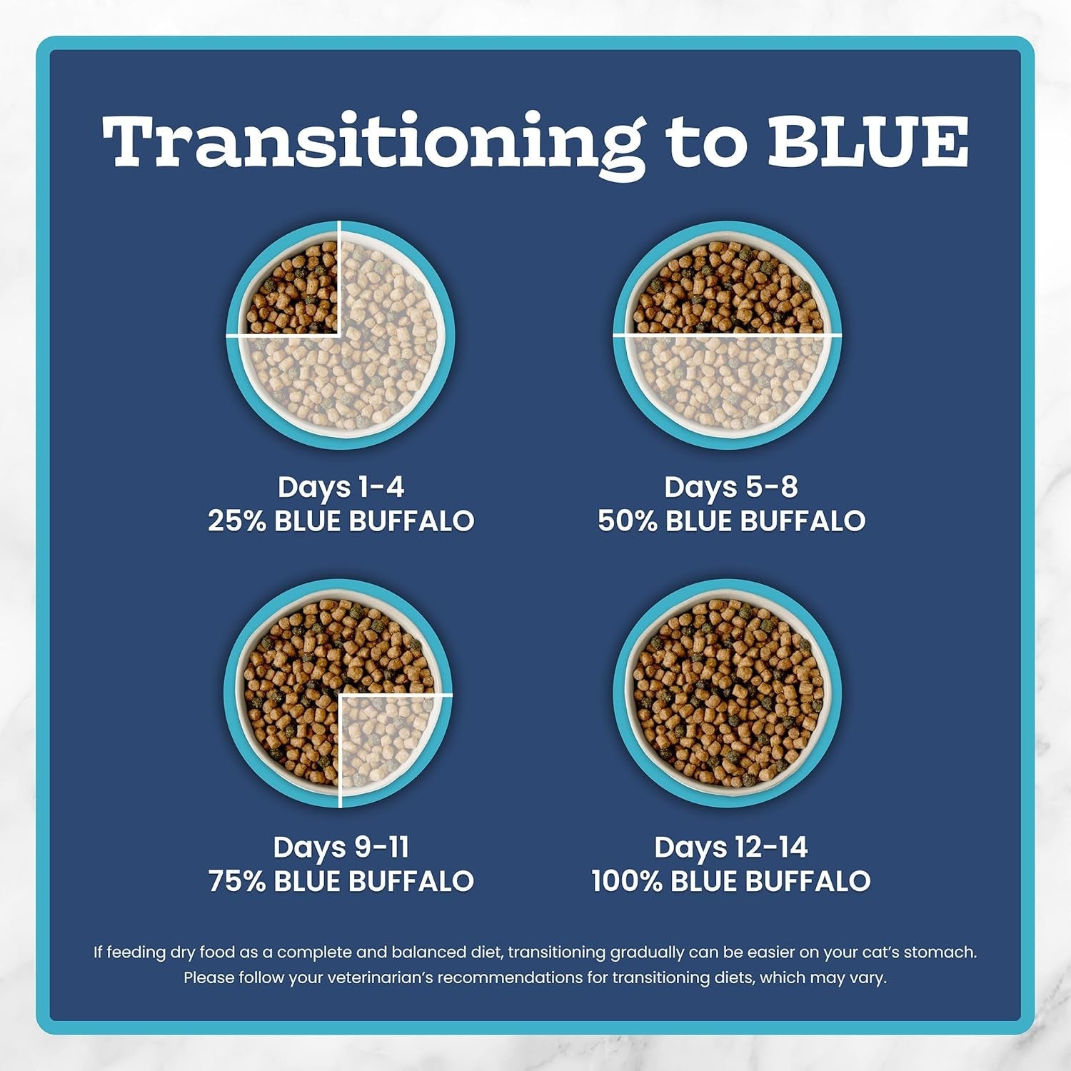 Tastefuls Natural Dry Food for Adult Indoor Cats, Chicken & Brown Rice Recipe, 15 - Lb Bag - FurrrBabies & More! - 313112076055