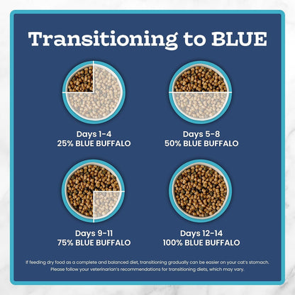 Tastefuls Natural Dry Food for Adult Indoor Cats, Chicken & Brown Rice Recipe, 15 - Lb Bag - FurrrBabies & More! - 313112076055