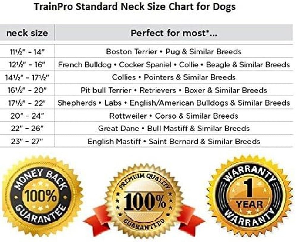 Universal 27 ½” X ¾” Replacement Band Strap for Dog Training Collar - Adjustable Waterproof TPU for Remote E - Collar, Static/Vibration Shock Trainer - FurrrBabies & More! - 313086275287