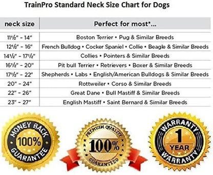 Universal 27 ½” X ¾” Replacement Band Strap for Dog Training Collar - Adjustable Waterproof TPU for Remote E - Collar, Static/Vibration Shock Trainer - FurrrBabies & More! - 313086275287