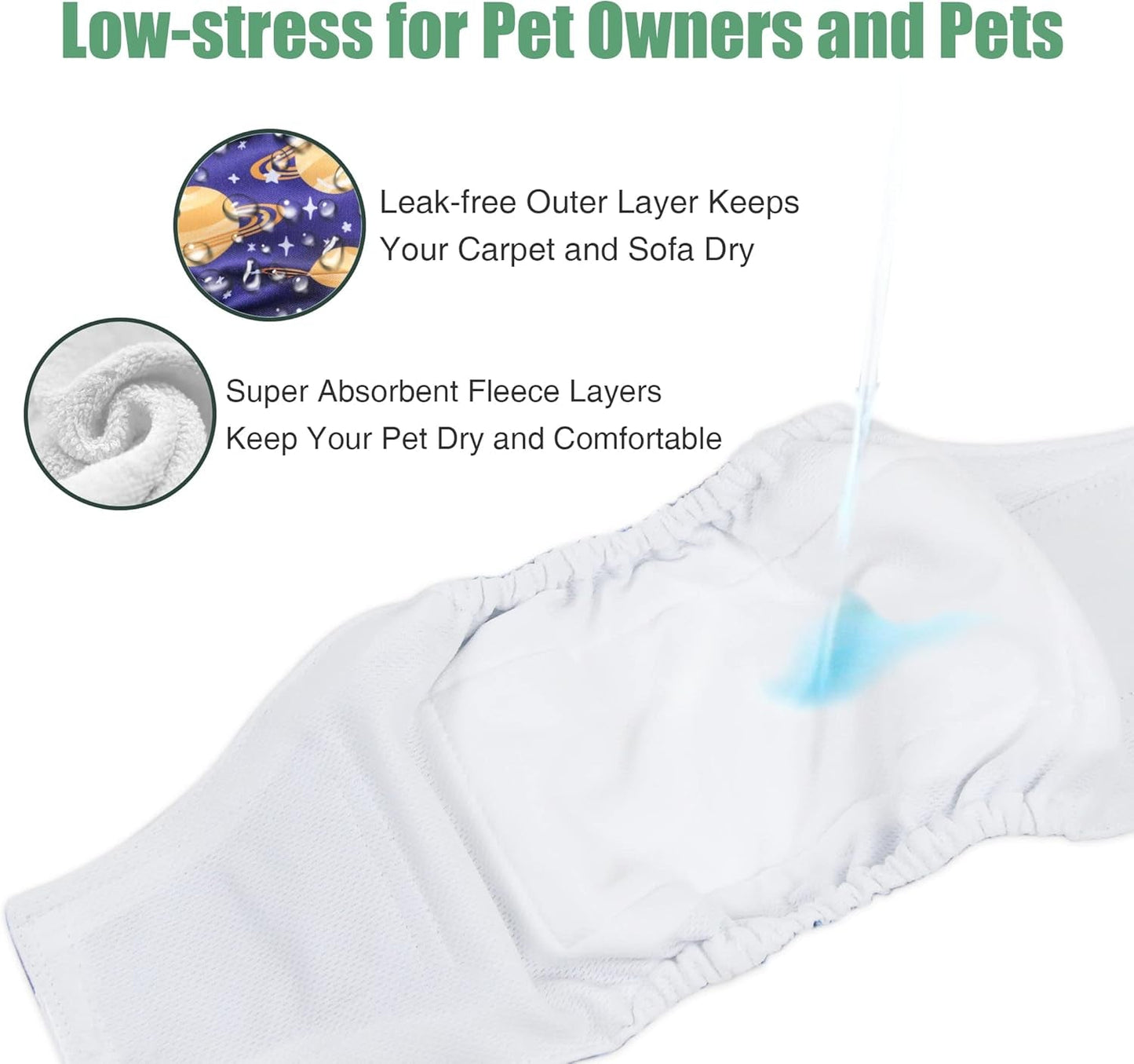 Washable Male Dog Diapers (Pack of 3) - Washable Male Dog Belly Wrap (Vast Sky, XS) - FurrrBabies & More! - 7445009837876