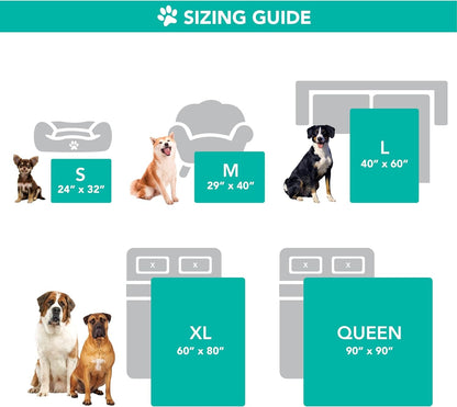 Waterproof Dog Blanket for Couch, Extra Large 80X60, Pee Proof Sherpa Fleece Reversible Pet Throw, Furniture Protector for Bed Sofa Crate Kennel, Soft Washable Cover for Dog Cat, Plaid Red - FurrrBabies & More! - 744110085747